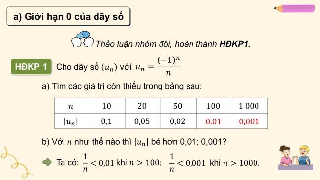 Bài giảng điện tử toán 11 chân trời sáng tạo