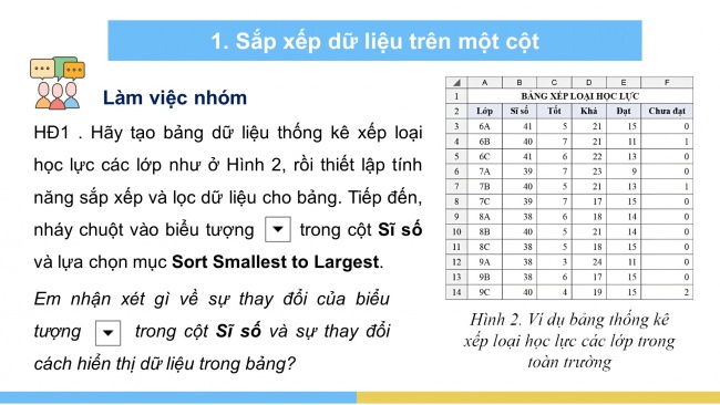 Soạn giáo án điện tử Tin học 8 CD Chủ đề E1 Bài 2: Sắp xếp dữ liệu