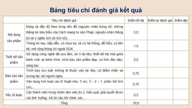 Soạn giáo án điện tử Lịch sử 8 CD Bài 1: Cách mạng tư sản ở châu Âu và Bắc Mỹ (Phần 2)