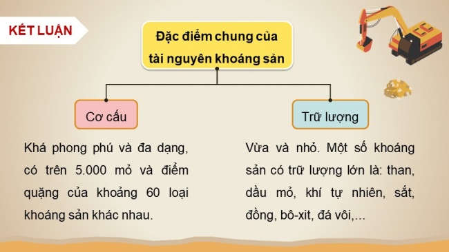 Soạn giáo án điện tử Địa lí 8 CD Bài 4: Khoáng sản Việt Nam