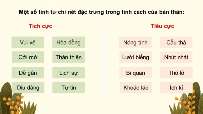 Bài giảng điện tử trải nghiệm hướng nghiệp 8 kết nối tri thức