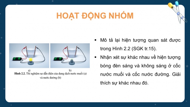 Soạn giáo án điện tử hóa học 11 Cánh diều  Bài 2: Sự điện li trong dung dịch nước. Thuyết Brønsted – Lowry về acid – base