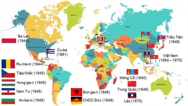 Soạn giáo án điện tử lịch sử 11 Cánh diều: Thực hành Chủ đề 2