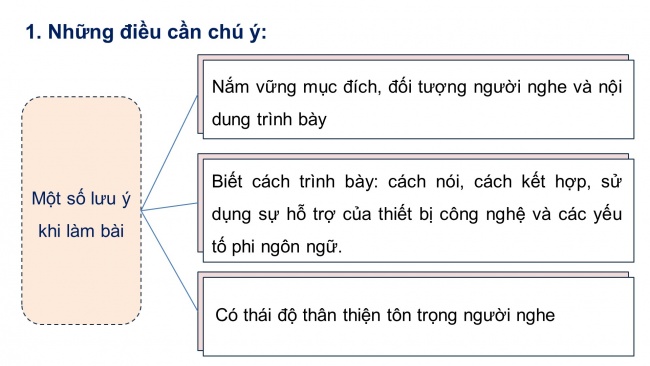 Soạn giáo án điện tử ngữ văn 11 Cánh diều Bài 1 Nói và nghe: Trình bày ý kiến đánh giá, bình luận về một tư tưởng, đạo lí