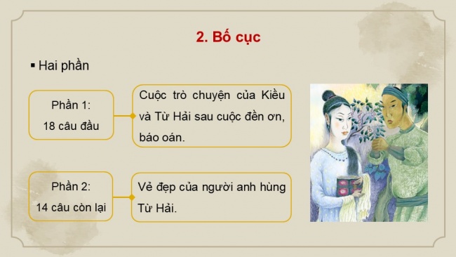 Soạn giáo án điện tử ngữ văn 11 Cánh diều  Bài 2 Đọc 4: Anh hùng tiếng đã gọi rằng