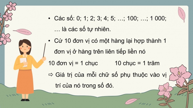 Soạn giáo án điện tử toán 4 CTST Bài 26: Đọc, viết các số tự nhiên trong hệ thập phân