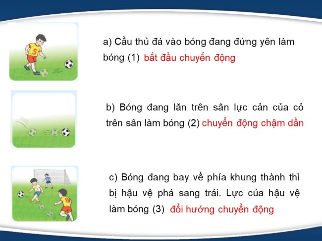 Tải bài giảng điện tử vật lí 6 kết nối tri thức