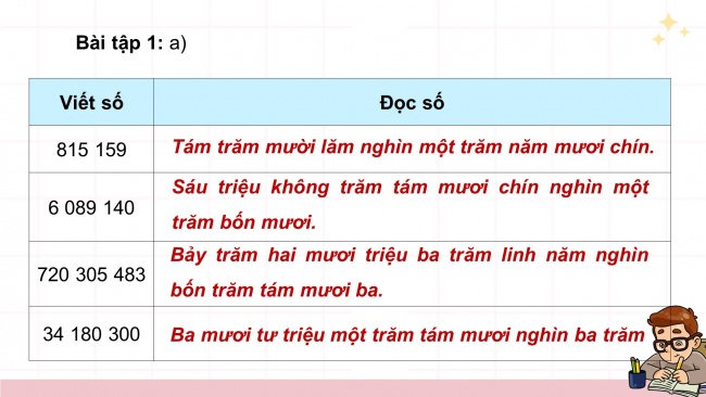 Soạn giáo án điện tử toán 4 CTST Bài 38: Ôn tập học kì 1