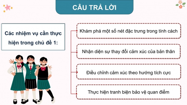 Soạn giáo án điện tử HĐTN 8 CTST (bản 1) Chủ đề 1: Khám phá một số đặc điểm của bản thân - Nhiệm vụ 1, 2