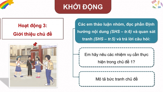 Soạn giáo án điện tử HĐTN 8 CTST (bản 2) Chủ đề 1: Rèn luyện một số nét tính cách cá nhân - Hoạt động 1