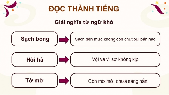 Soạn giáo án điện tử Tiếng Việt 4 CD Bài 7 Đọc 3: Mảnh sân chung