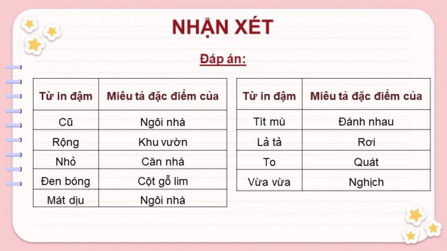 Soạn giáo án điện tử Tiếng Việt 4 CD Bài 7 Luyện từ và câu 1: Tính từ