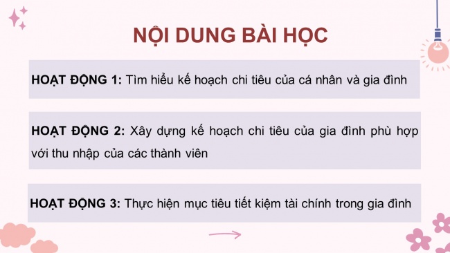 Bài giảng điện tử Trải nghiệm hướng nghiệp 11 chân trời sáng tạo bản 1