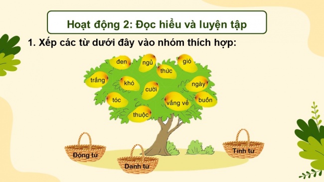 Soạn giáo án điện tử Tiếng Việt 4 CD Bài 10: Ôn tập cuối học kì 1 - Tiết 1, 2, 3