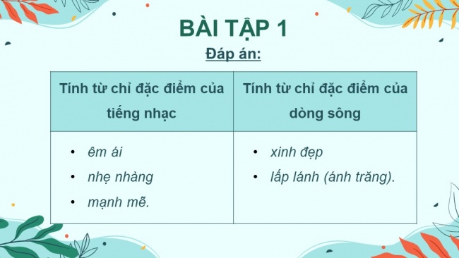 Soạn giáo án điện tử tiếng việt 4 KNTT Bài 23 Luyện từ và câu Luyện tập về tính từ