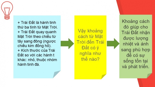 Tải bài giảng điện tử địa lí 6 kết nối tri thức