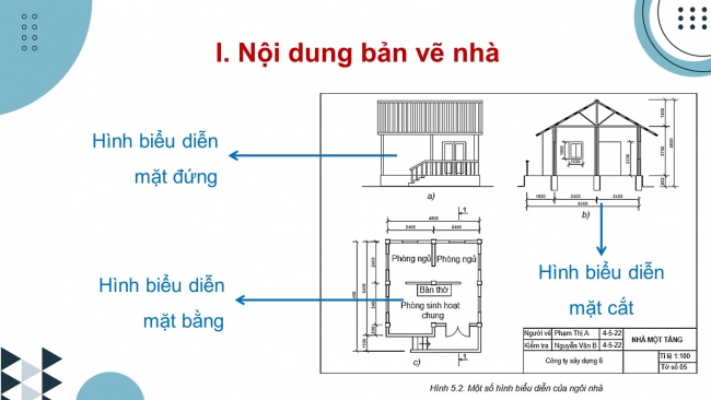 Soạn giáo án điện tử Công nghệ 8 KNTT Bài 5: Bản vẽ nhà