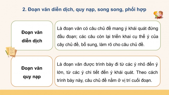 Soạn giáo án điện tử Ngữ văn 8 CTST Bài 2 Ôn tập