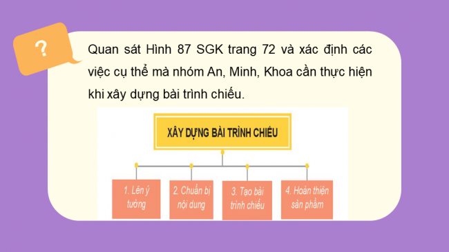 Bài giảng Powerpoint tin học 3 kết nối tri thức