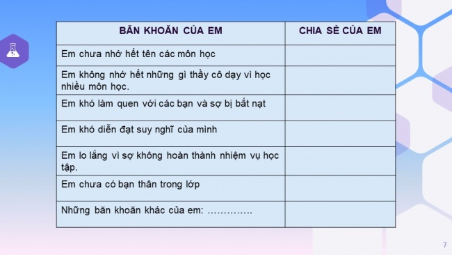 Tải bài giảng điện tử hoạt động trải nghiệm hướng nghiệp 6 chân trời sáng tạo