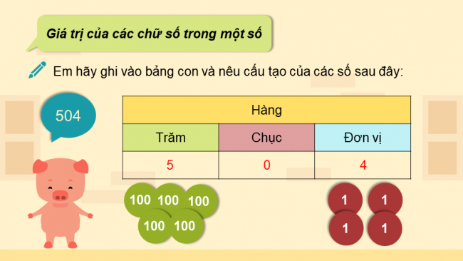 Bài giảng Powerpoint toán 3 chân trời sáng tạo