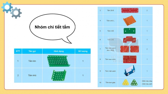 Soạn giáo án điện tử công nghệ 4 KNTT bài 7: Giới thiệu bộ lắp ghép mô hình kĩ thuật