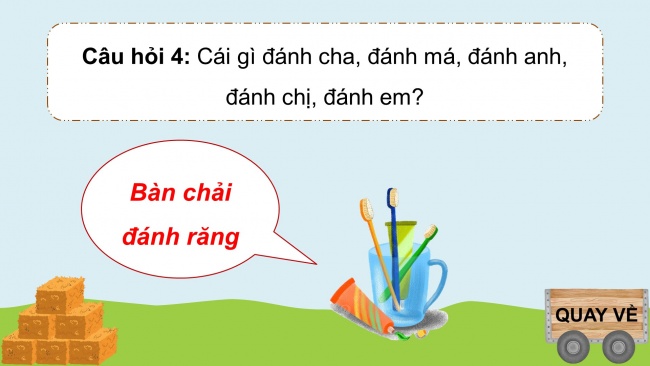 Soạn giáo án điện tử hoạt động trải nghiệm 4 KNTT Tuần 6 HĐGDTCĐ: Kĩ năng đặt câu hỏi để tìm hiểu thông tin