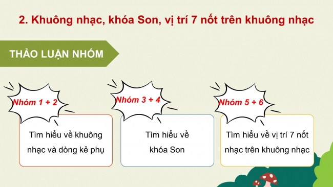 Soạn giáo án điện tử âm nhạc 4 KNTT Tiết 1: Lý thuyết âm nhạc: Một số ký hiệu ghi nhạc; Đọc nhạc: Bài số 1