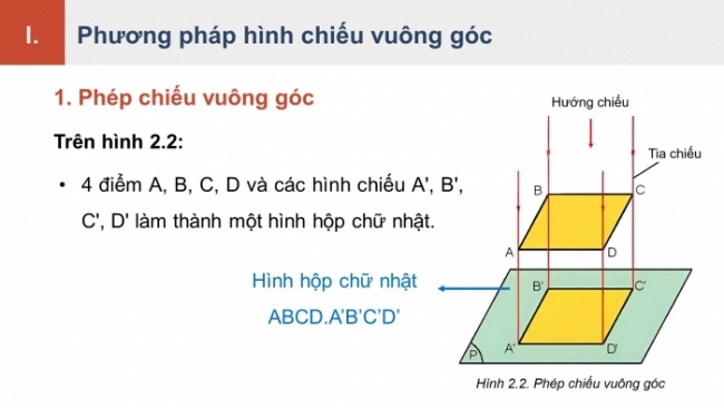 Soạn giáo án điện tử Công nghệ 8 KNTT Bài 2: Hình chiếu vuông góc