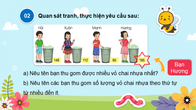 Bài giảng Powerpoint toán 3 cánh diều