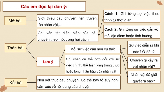 Soạn giáo án điện tử tiếng việt 4 CTST CĐ 1 Bài 4 Viết: Viết bài văn kể chuyện