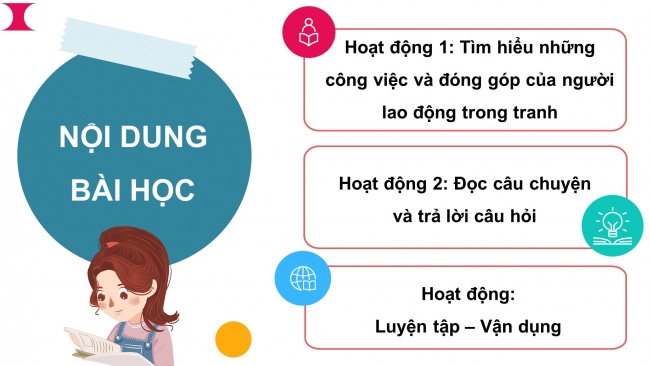 Soạn giáo án điện tử đạo đức 4 CTST bài 1: Người lao động quanh em