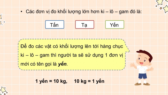 Bài giảng điện tử toán 4 kết nối tri thức