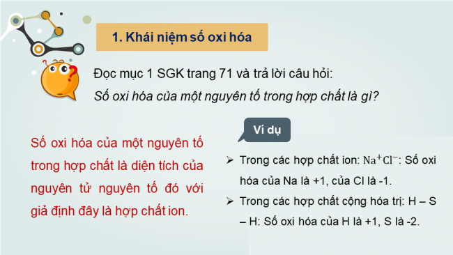 Bài giảng Powerpoint hóa học 10 cánh diều