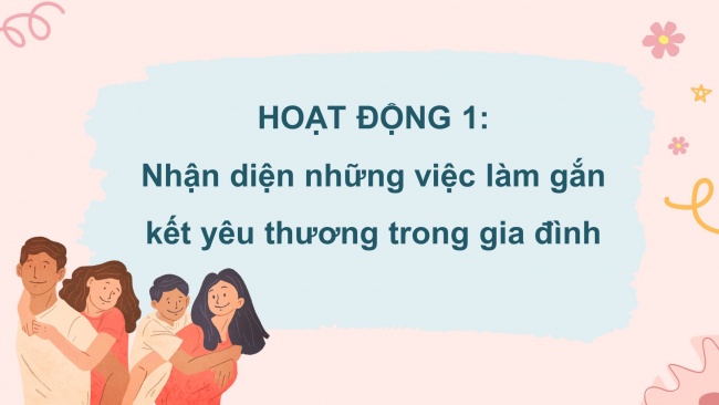 Soạn giáo án điện tử HĐTN 4 CTST bản 1 Chủ đề 7 Tuần 24: HĐGDTCĐ - Hoạt động 1, 2