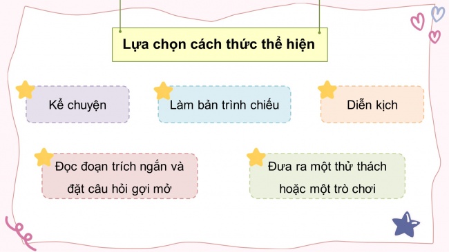 Bài giảng điện tử hoạt động trải nghiệm 4 kết nối tri thức