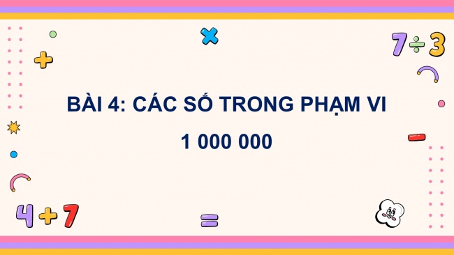 Soạn giáo án điện tử toán 4 cánh diều Bài 4: Các số trong phạm vi 1000000