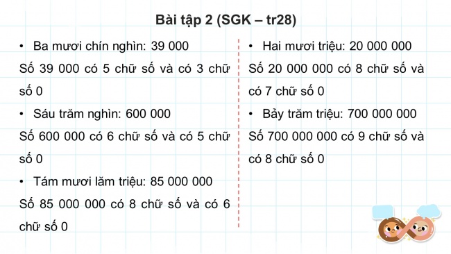 Soạn giáo án điện tử toán 4 cánh diều Bài 11: Luyện tập