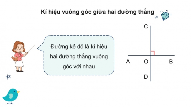 Soạn giáo án điện tử toán 4 cánh diều Bài 21: Hai đường thẳng vuông góc. Vẽ hai đường thẳng vuông góc