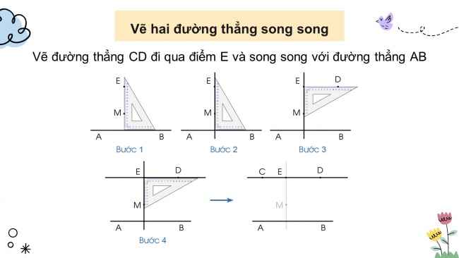 Soạn giáo án điện tử toán 4 cánh diều Bài 22: Hai đường thẳng song song. Vẽ hai đường thẳng song song