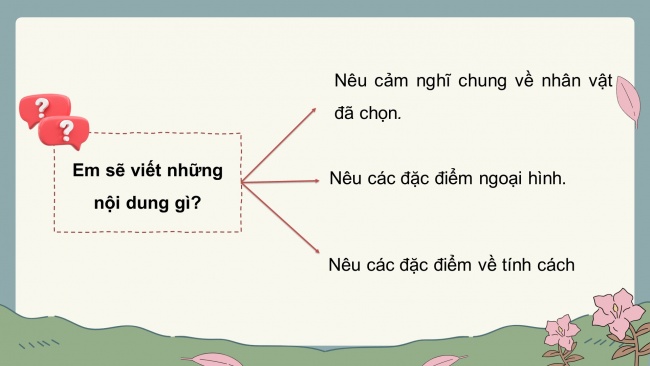 Soạn giáo án điện tử tiếng việt 4 cánh diều Bài 1 Viết 2: Luyện tập viết đoạn văn về một nhân vật