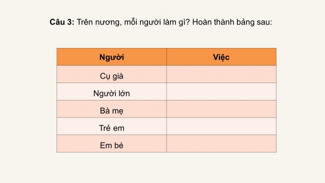 Soạn giáo án điện tử tiếng việt 4 cánh diều Bài 5: Ôn tập giữa học kì 1 - Tiết 6, 7