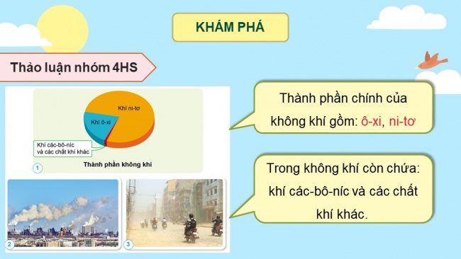 Soạn giáo án điện tử khoa học 4 cánh diều Bài 4: Không khí xung quanh ta