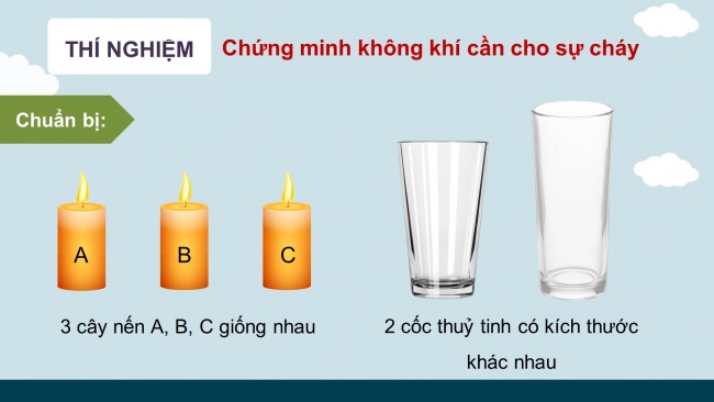 Soạn giáo án điện tử khoa học 4 cánh diều Bài 6: Vai trò của không khí và bảo vệ môi trường không khí