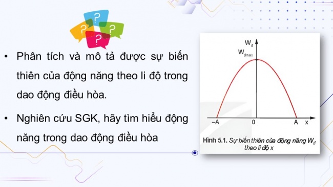 Soạn giáo án điện tử vật lí 11 KNTT Bài 5: Động năng. Thế năng. Sự chuyển hoá năng lượng trong dao động điều hoà