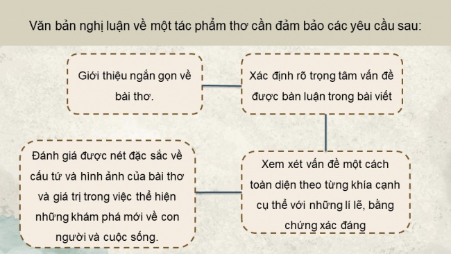 Soạn giáo án điện tử ngữ văn 11 KNTT Bài 2 Viết: Viết văn bản nghị luận về một tác phẩm thơ (Tìm hiểu cấu tứ và hình ảnh của tác phẩm)