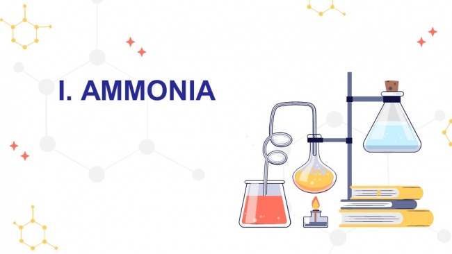 Soạn giáo án điện tử hóa học 11 KNTT Bài 5: Ammonia, Muối ammonium