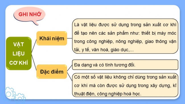 Soạn giáo án điện tử Công nghệ cơ khí 11 KNTT Bài 3: Tổng quan về vật liệu cơ khí