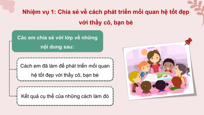 Soạn giáo án điện tử HĐTN 11 KNTT Chủ đề 1: Xây dựng và phát triển nhà trường - Hoạt động 1, 2, 3