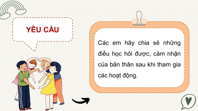 Soạn giáo án điện tử HĐTN 11 KNTT Chủ đề 3: Rèn luyện bản thân - Hoạt động 11